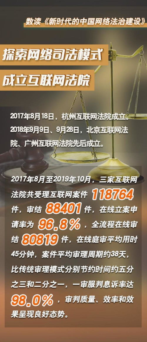 七組數(shù)據(jù)看新時(shí)代中國網(wǎng)絡(luò)法治建設(shè)與網(wǎng)絡(luò)文化經(jīng)營